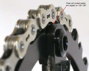 Zębatka Korby 130 BCD 38T kontakt łańcucha z ramieniem pająka 