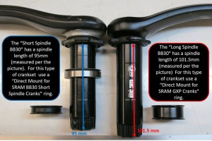 BB30_Long_vs_Short_Spindle_118fcff4-85cb-4095-8e77-e9cd2d3ccd11_1024x1024