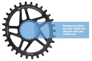 Race_Face_Elliptical_Alignment_1024x1024