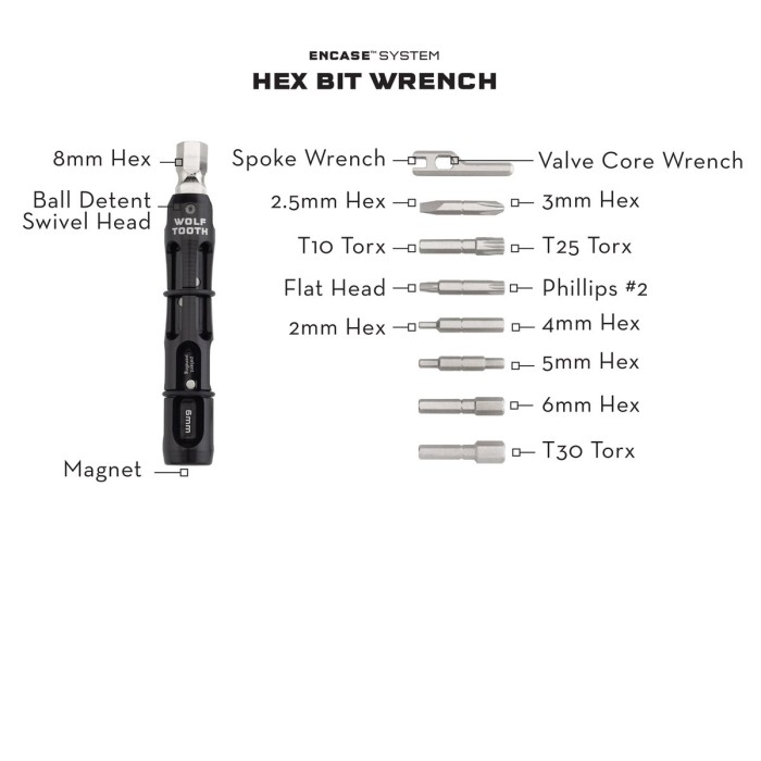 EnCase_HexWrench_Parts_1200x
