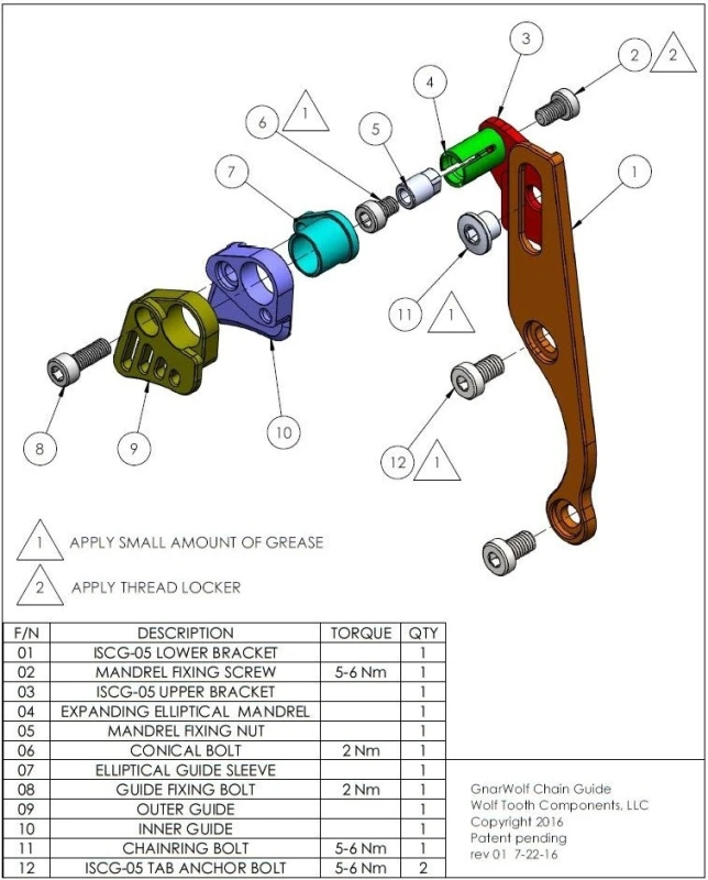 Gnarwolf_Exploded_1024x1024