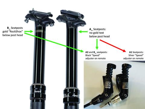 Seatpost_Identification_Flowchart_large