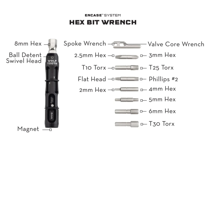 EnCase_HexWrench_Parts_1200x