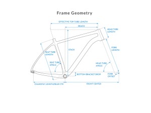 Otso_voytek_geo2.001