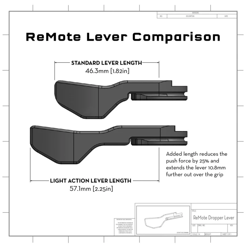 WT_ReMoteLeverLengthComparison_1200x