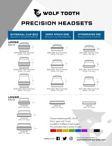 WolfTooth-Headset_Catalog-190219_1200x
