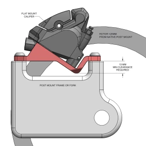 Adapter Post Mount do Flat Mount adapter rysunek techniczny.jpg