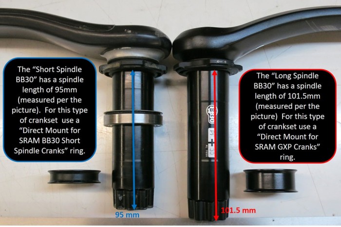 BB30_Long_vs_Short_Spindle_118fcff4-85cb-4095-8e77-e9cd2d3ccd11_1024x1024
