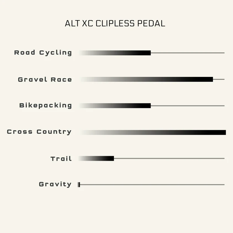 ALT_Data_4.png.webp
