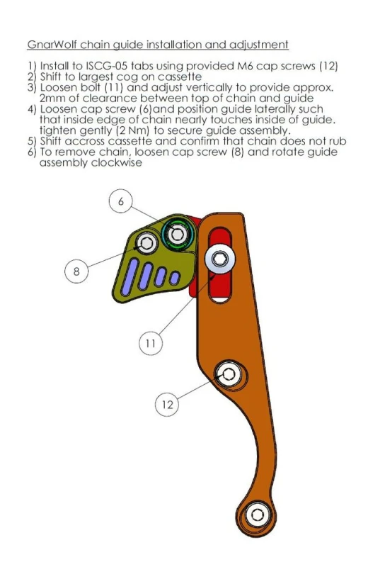 Gnarwolf_Instructions_1024x1024